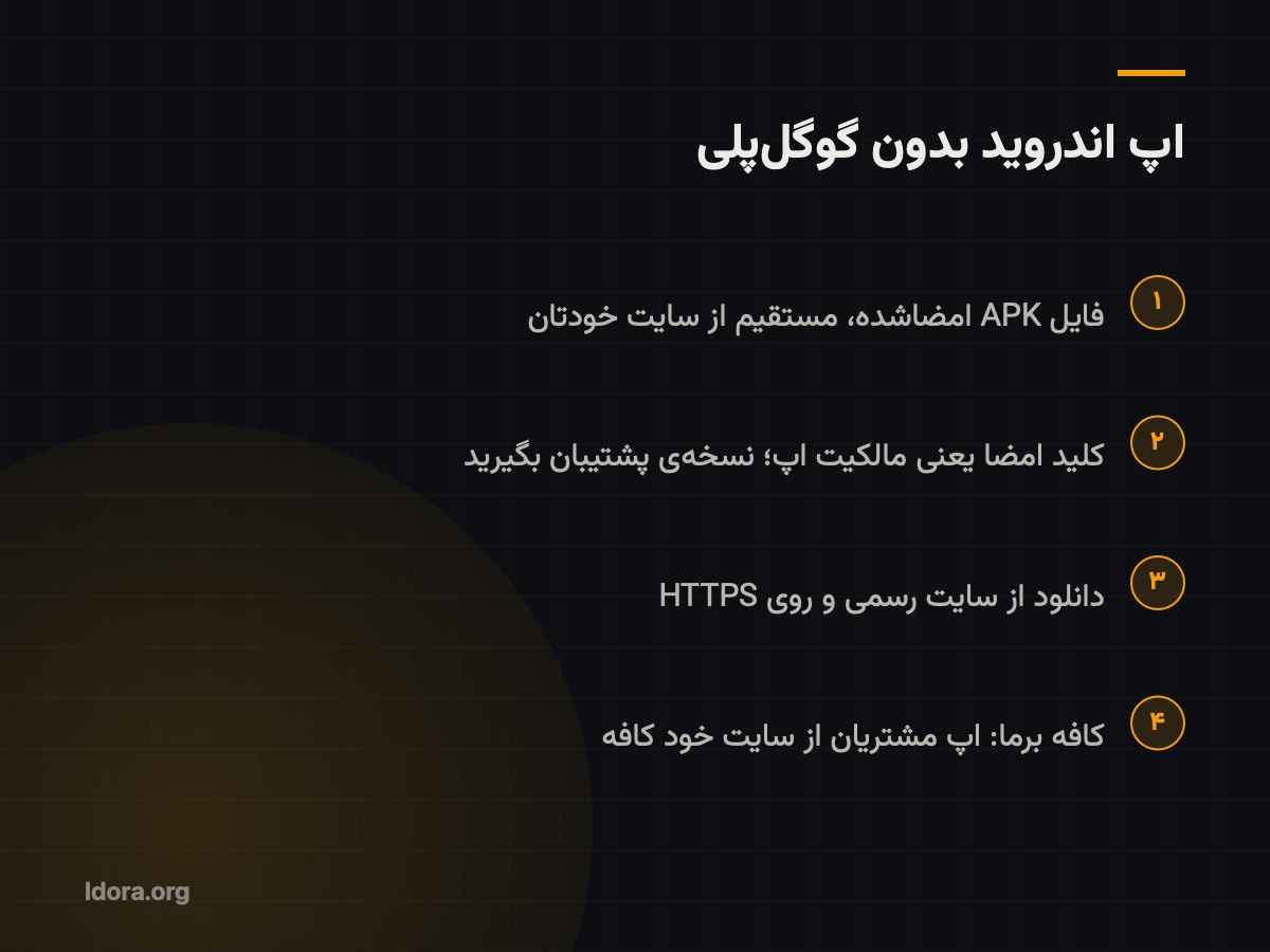 خلاصه: انتشار اپلیکیشن اندروید بدون گوگل‌پلی